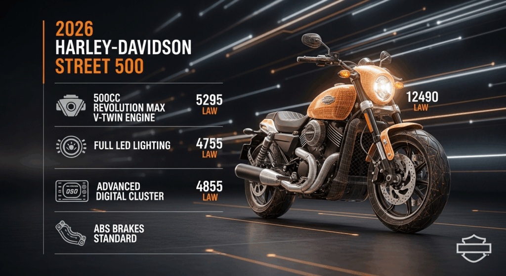 Harley-Davidson’s Next Big Bet: A $6K Street 500 for New Riders in 2026? 3 Infographic showing rumored specifications of the 2026 Harley-Davidson Street 500